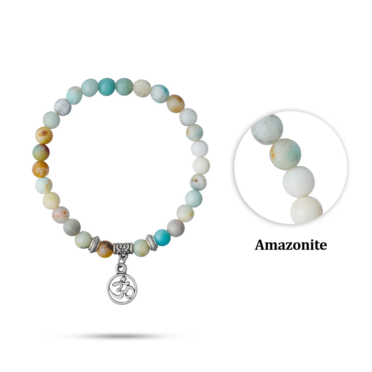 Amazonite Bracelet - 2.5 Inches | Amazonite Gemstone Bracelet/ Crystal Jewellery for Men & Women - Image 4