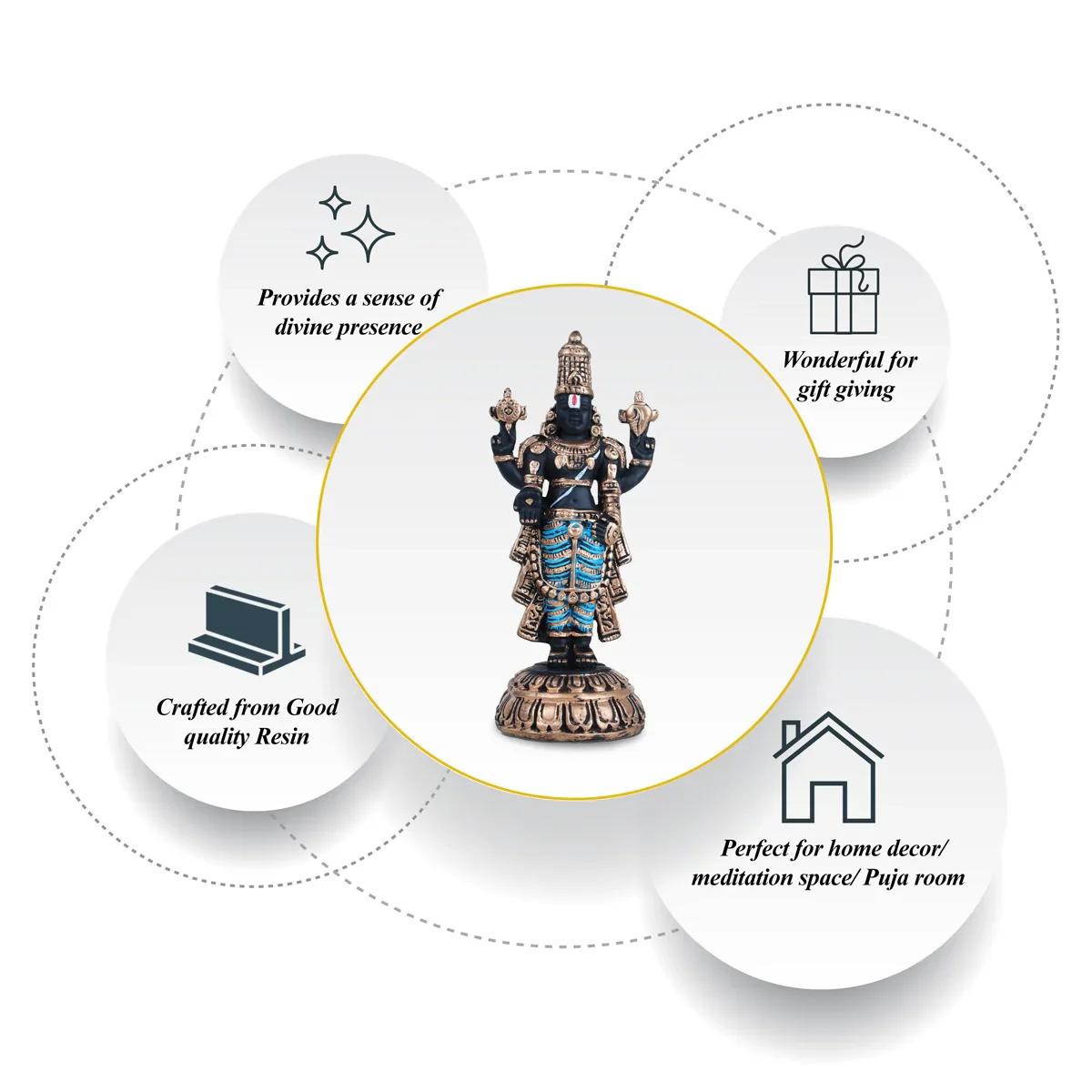 Balaji Murti - 7 x 5 Inches | Balaji Statue/ Resin Balaji Idol for Home - Image 6