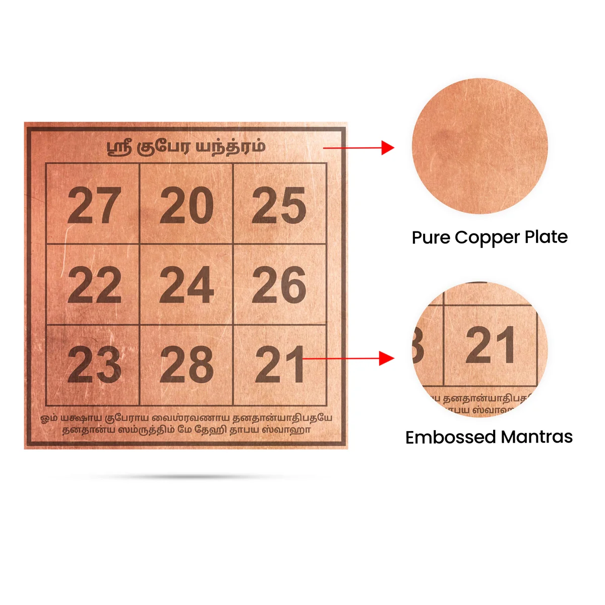 Kubera Yantra - 3 x 3 Inches | Tamil/ Kuber Yantram/ Copper Yantra for Pooja - Image 3