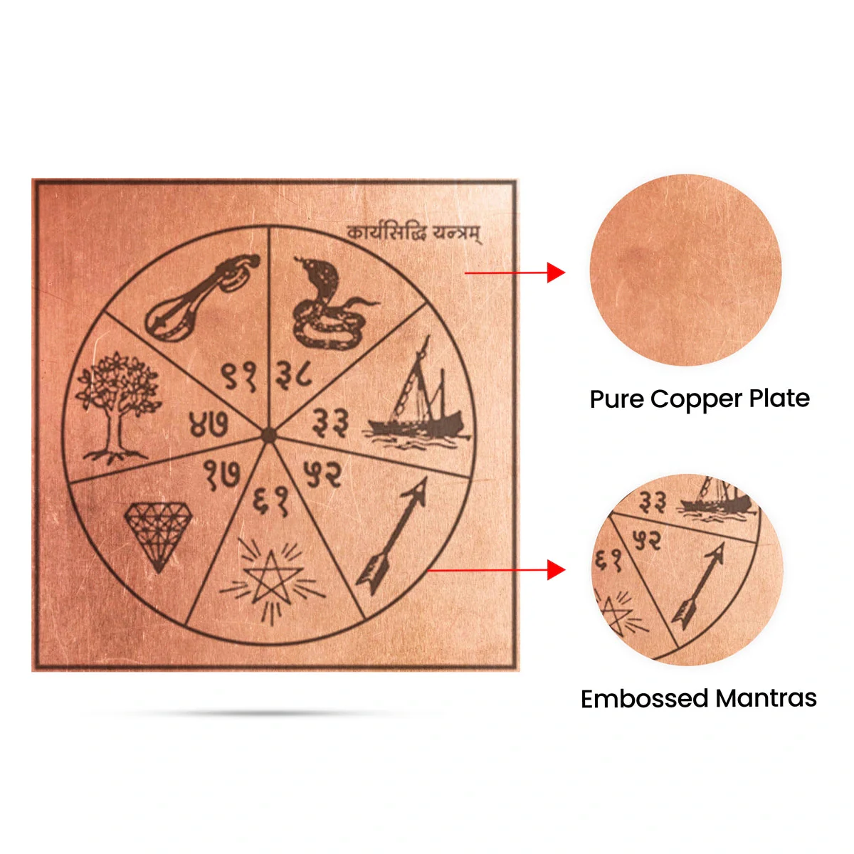 Karya Siddhi Yantra - 4 x 4 Inches | Sanskrit/ Sarva Siddhi Yantra/ Copper Yantra for Pooja - Image 3