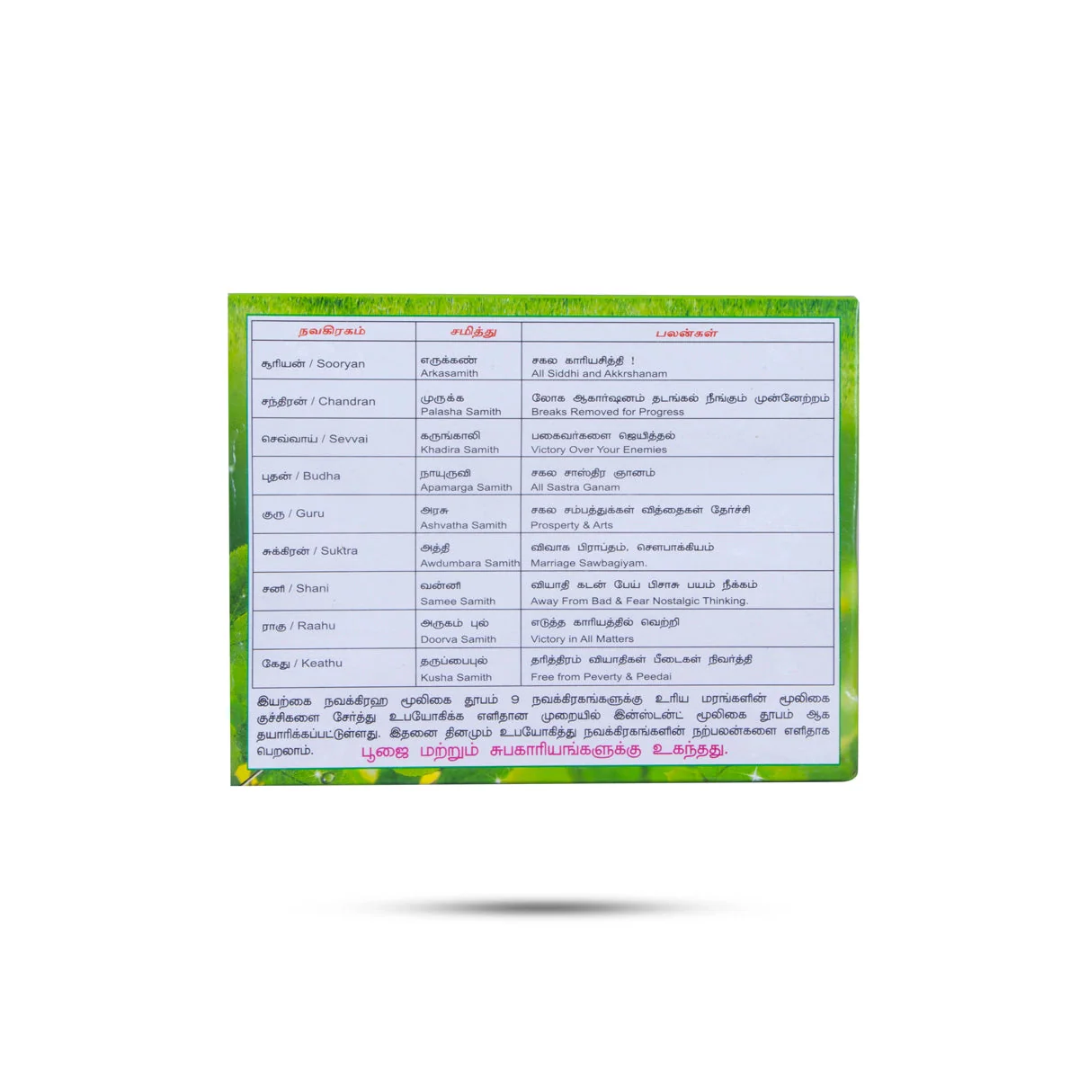 Navagraga Planet Herbal Dhoop | Guggal/ Sambrani/ Loban for Pooja - Image 2