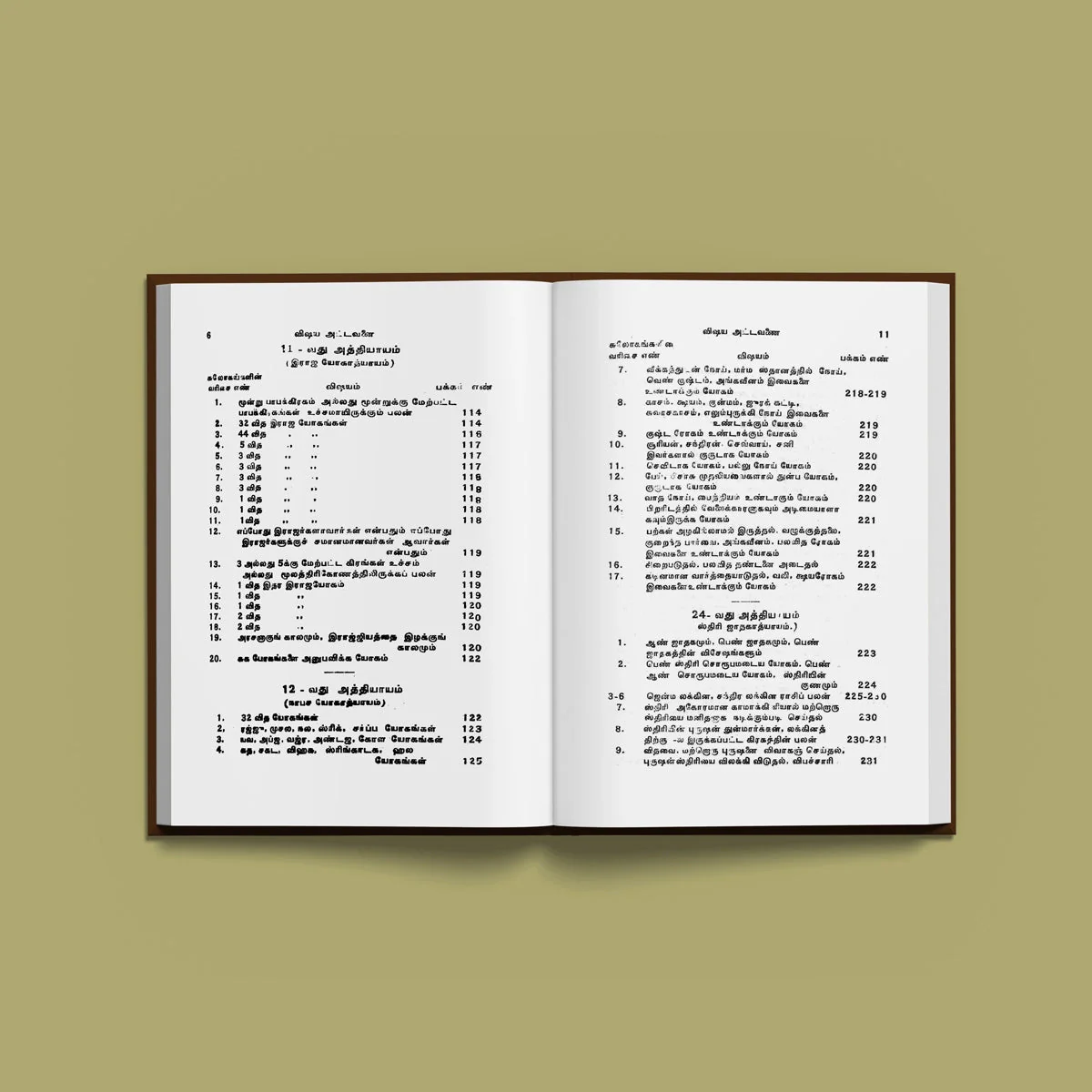 Neengalum Jotidar Agalam-Jakala Shiromani Ennum Bruhat Jatakam- Tamil | C.G.Rajan/Astrology Book For Horoscope Study - Image 3