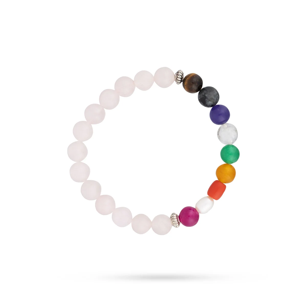 Rose Quartz Navaratan Bracelet | Navratan Bracelet/ Gem Stone Navaratna Bracelet for Men & Women - Image 2
