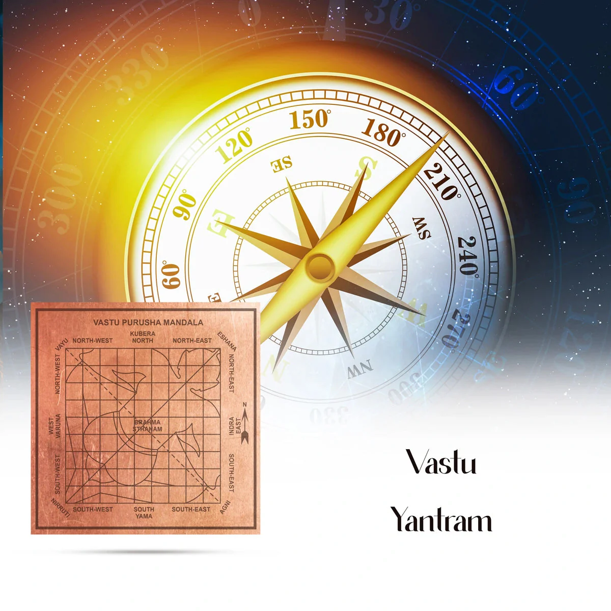 Vastu Yantra - 3 X 3 Inches | Vastu Shanti Yantra/ Copper Vastu Purusha Yantram For Home And Property Harmony
