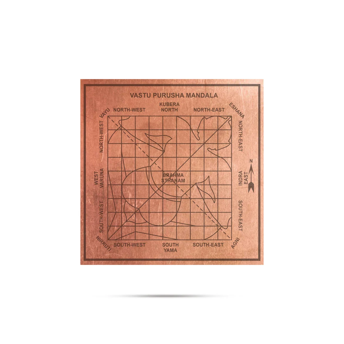 Vastu Yantra - 3 X 3 Inches | Vastu Shanti Yantra/ Copper Vastu Purusha Yantram For Home And Property Harmony - Image 2