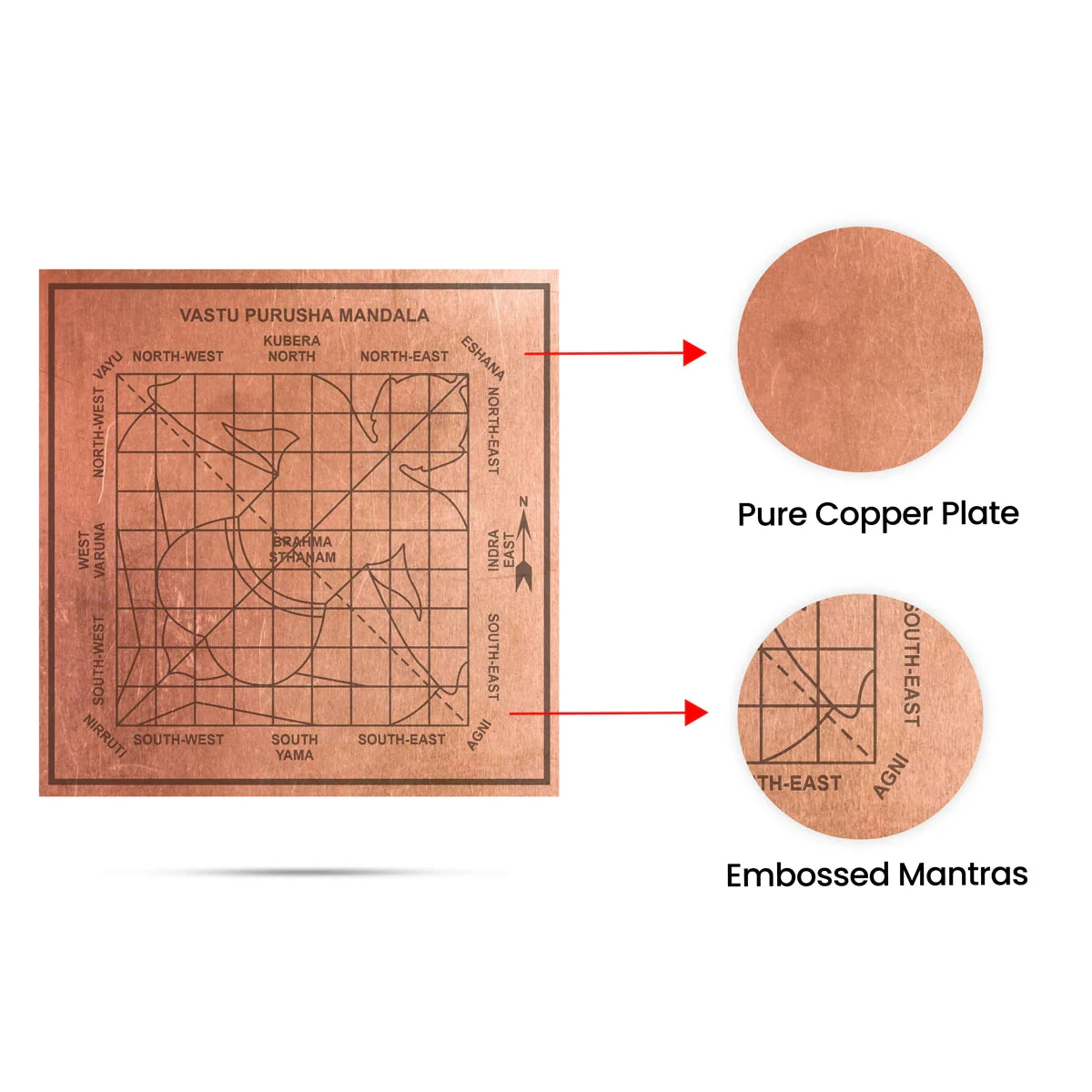 Vastu Yantra - 3 X 3 Inches | Vastu Shanti Yantra/ Copper Vastu Purusha Yantram For Home And Property Harmony - Image 3